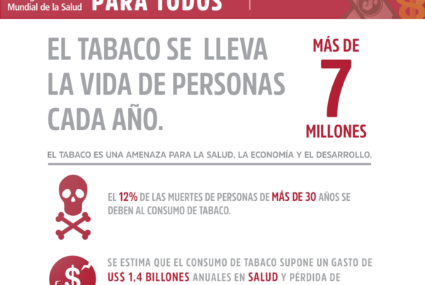 El tabaco es una amenaza para todos | Salud y Bienestar